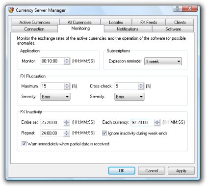 Currency Server Manager - Monitoring Tab